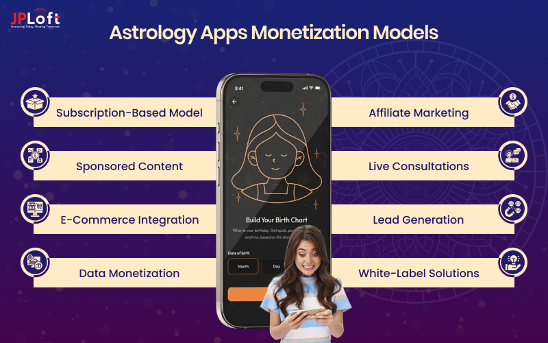 Astrology Apps Monetization Models